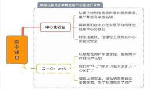 2023年最新比特币钱包选择指南：安全、便捷的数字货币存储方案